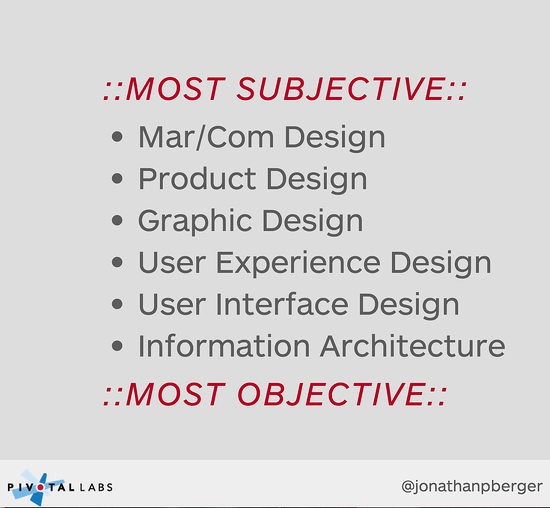 subjective and objective design