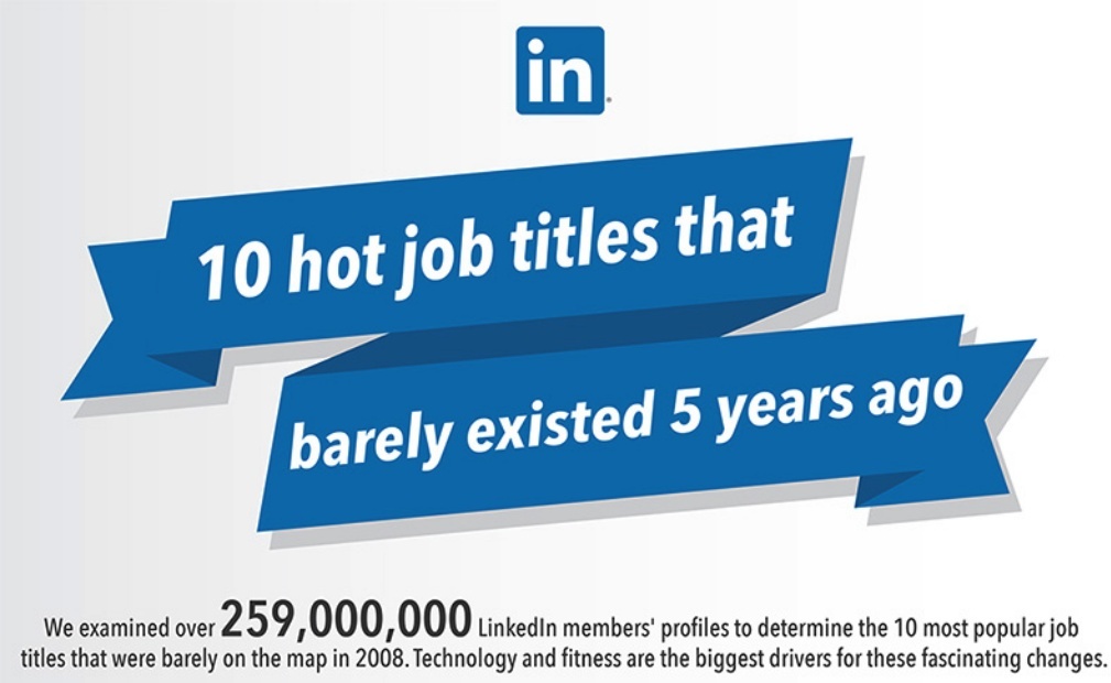 Top 10 Job Titles That Didn’t Exist 5 Years Ago